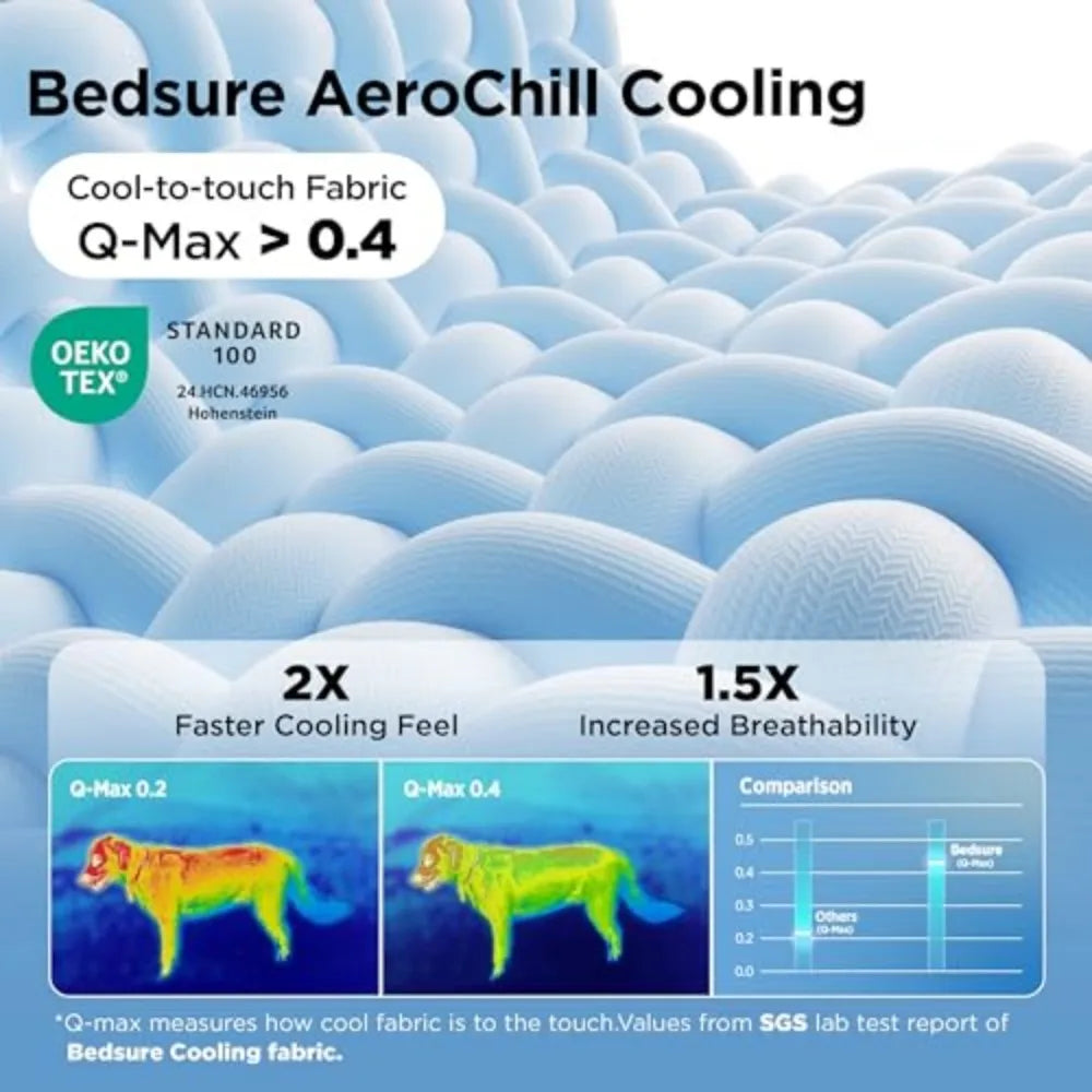 Bedsure Cooling Mat for Medium to Extra Large Dogs Washable Breathable QMax Greater than 0.4 Cool Fiber Mat for Pet Comfort