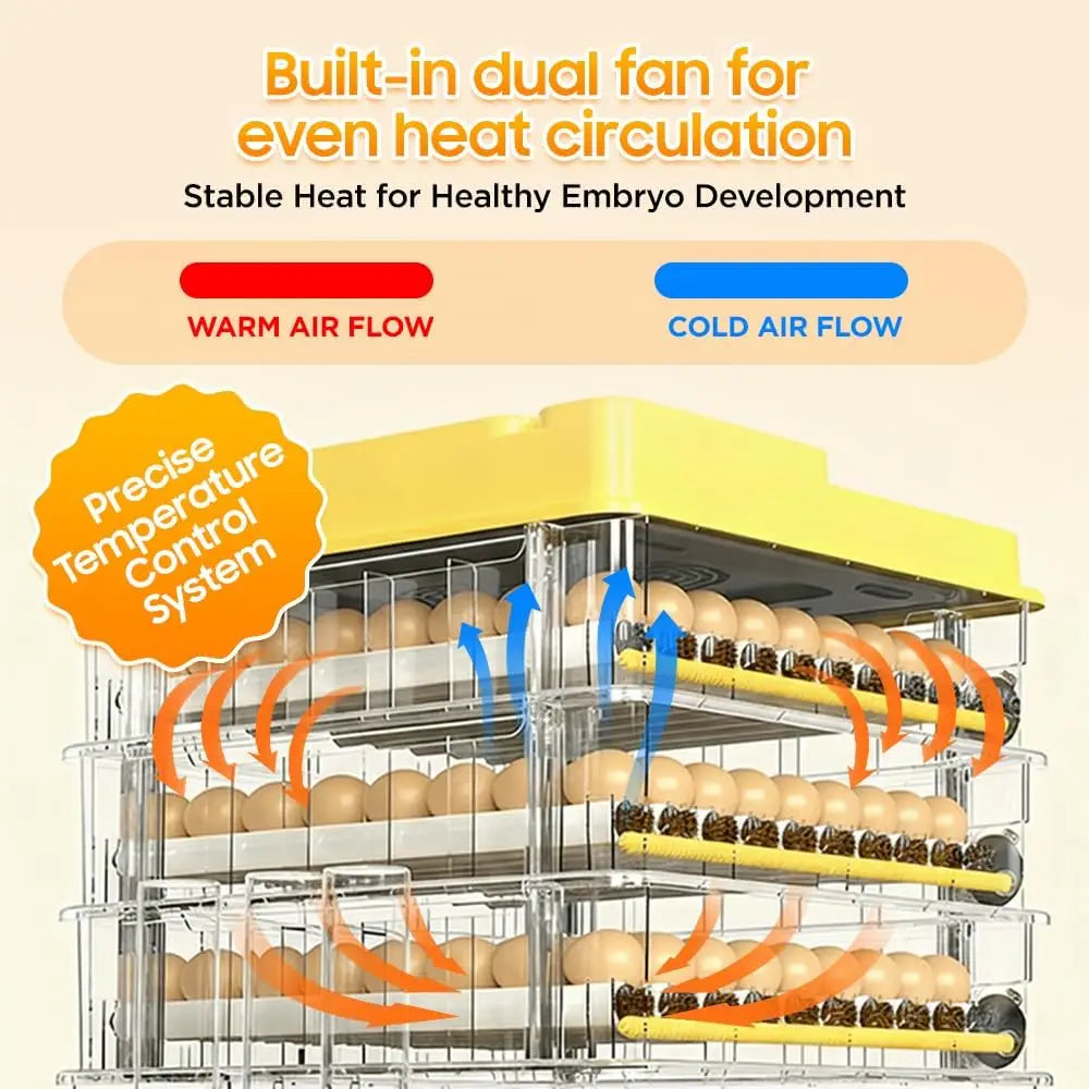 36-216 Egg Incubator for Hatching Eggs, Fully Automatic Egg Incubator with Auto Temp/Water/Turning, for Chicken Duck Goose