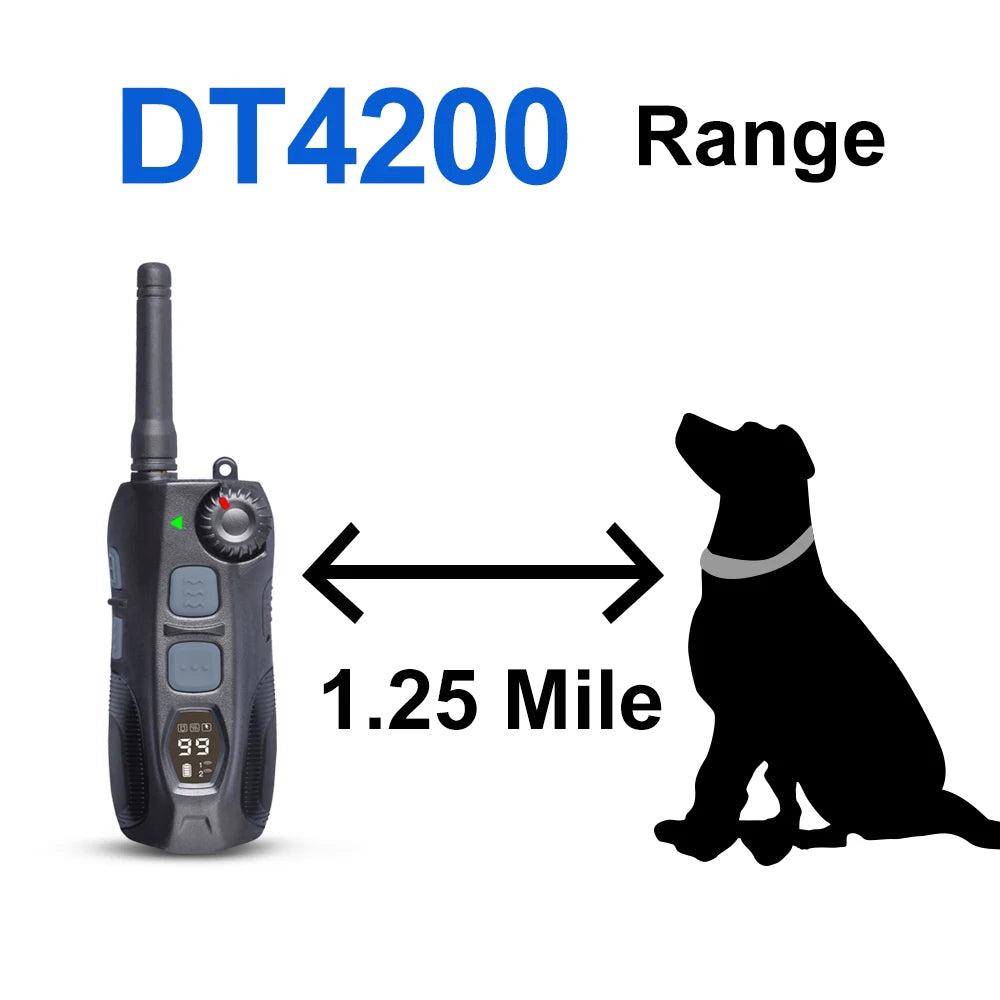 JANPET Waterproof Rechargeable Dog Training Collar With Remote