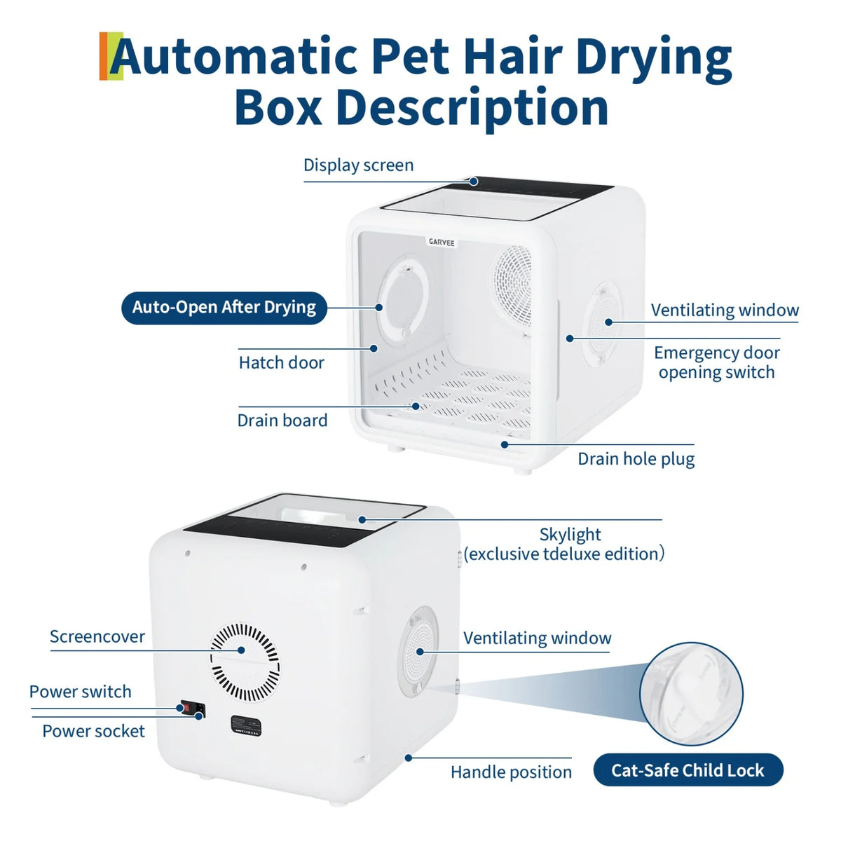 Himiss Automatic Pet Drying Box With 360 Degree Smart Heating