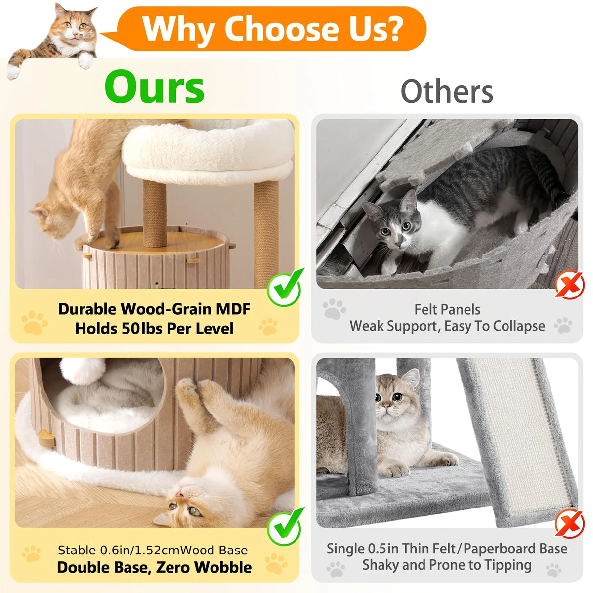 Modern Indoor Cat Tree Tower With Scratching Posts And Caves
