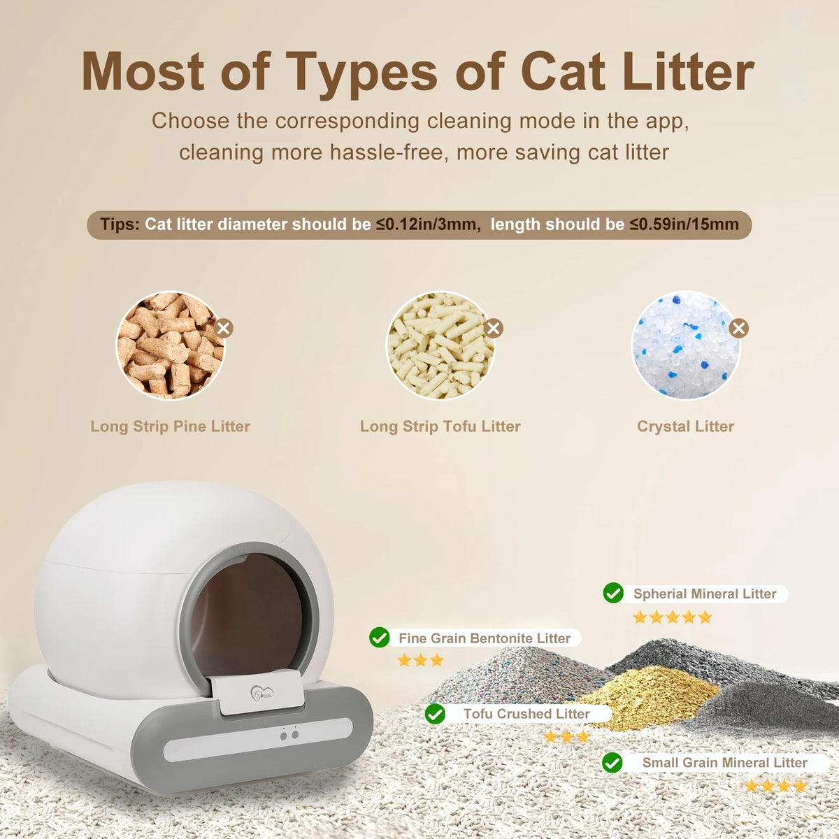 DOEL 2026 New Smart Self-Cleaning Cat Litter Box, 65L Large Space Automatic Cat Toilet, App Control, Only Support 2.4G WiFi, Compatible with Tofu and Mixed Cat Litter, Filter A Included Only, Suitable for Pet Lovers