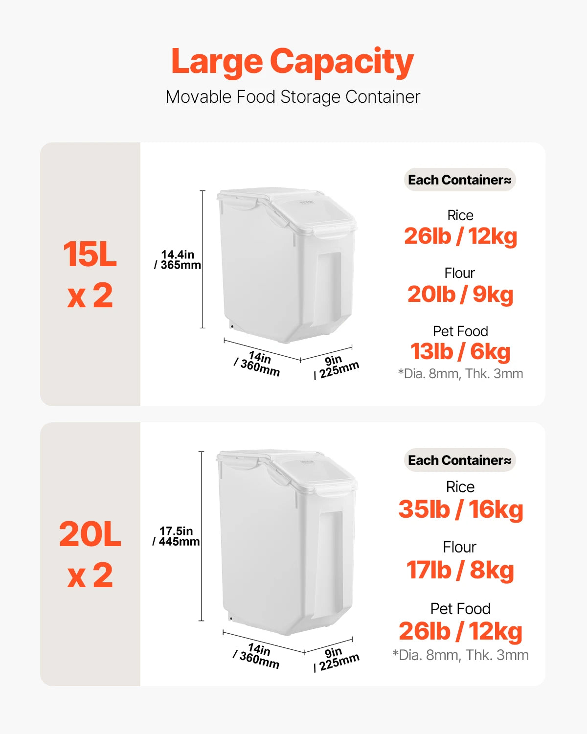 Large Capacity Rice And Dog Food Storage Container Set