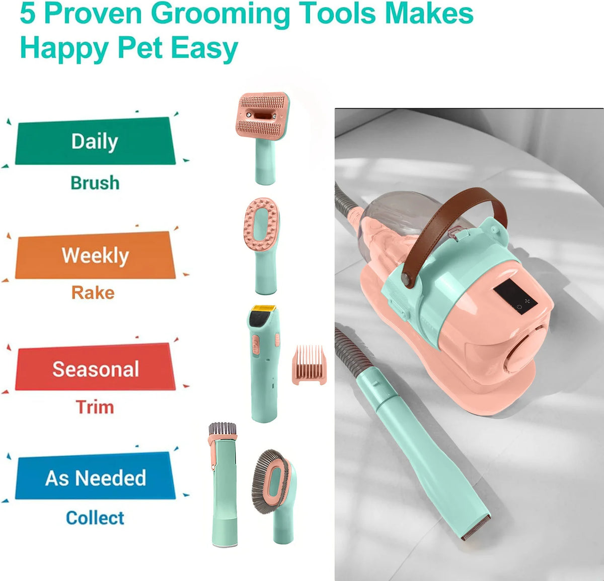 Pet Grooming Vacuum Kit With Powerful Suction Clipper