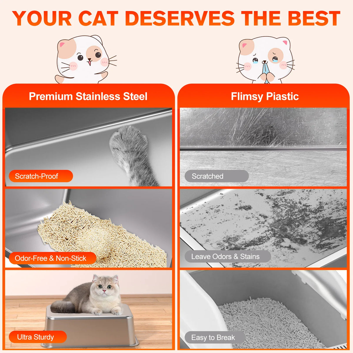 2 Pack Stainless Steel Litter Box, High Sided Metal Cat Litter Tray with Scoop, Filter Pedal for Anti-Splash, Odor Control