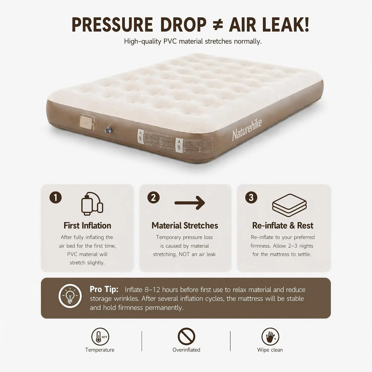 Naturehike Reliable Inflatable Air Mattress For Home And Camping