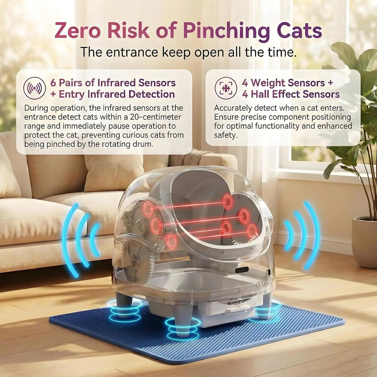 HiMISS Smart WiFi Self Cleaning Automatic Cat Litter Box