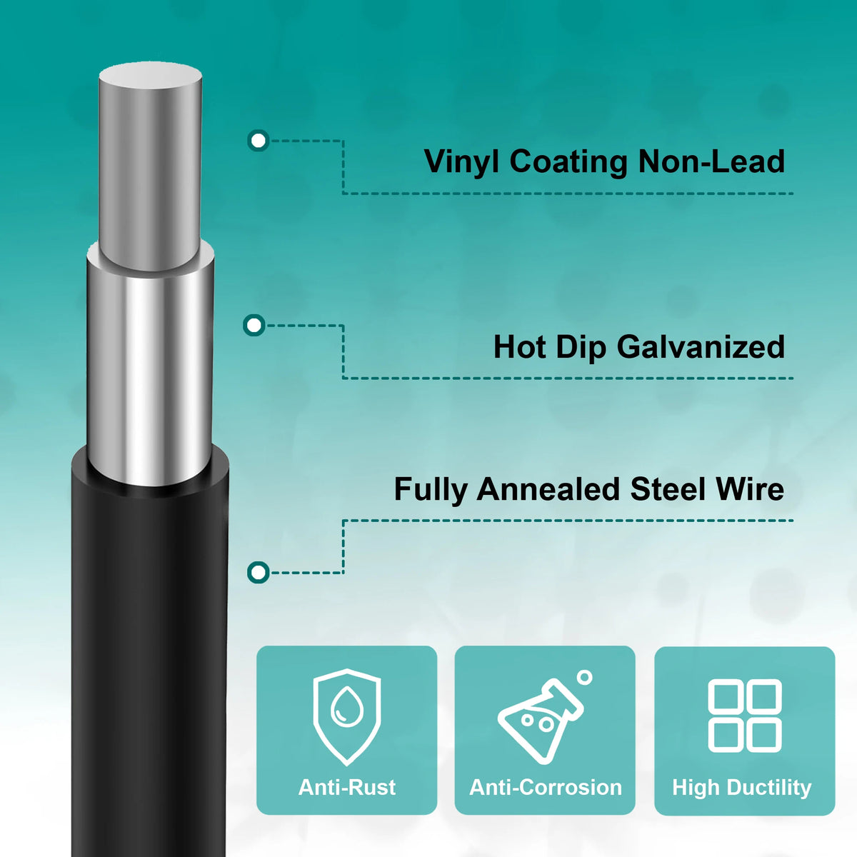 PVC Coated Iron Hardware Cloth Roll For Pet Enclosures