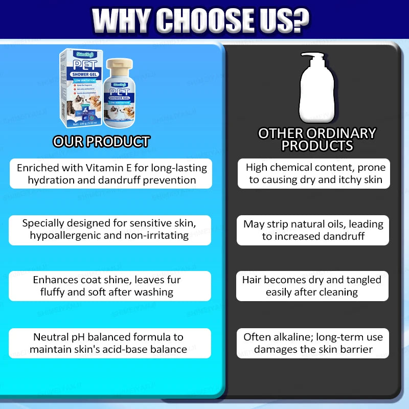 Waterless Dry Shampoo Foam for Cats and Dogs Pet Grooming