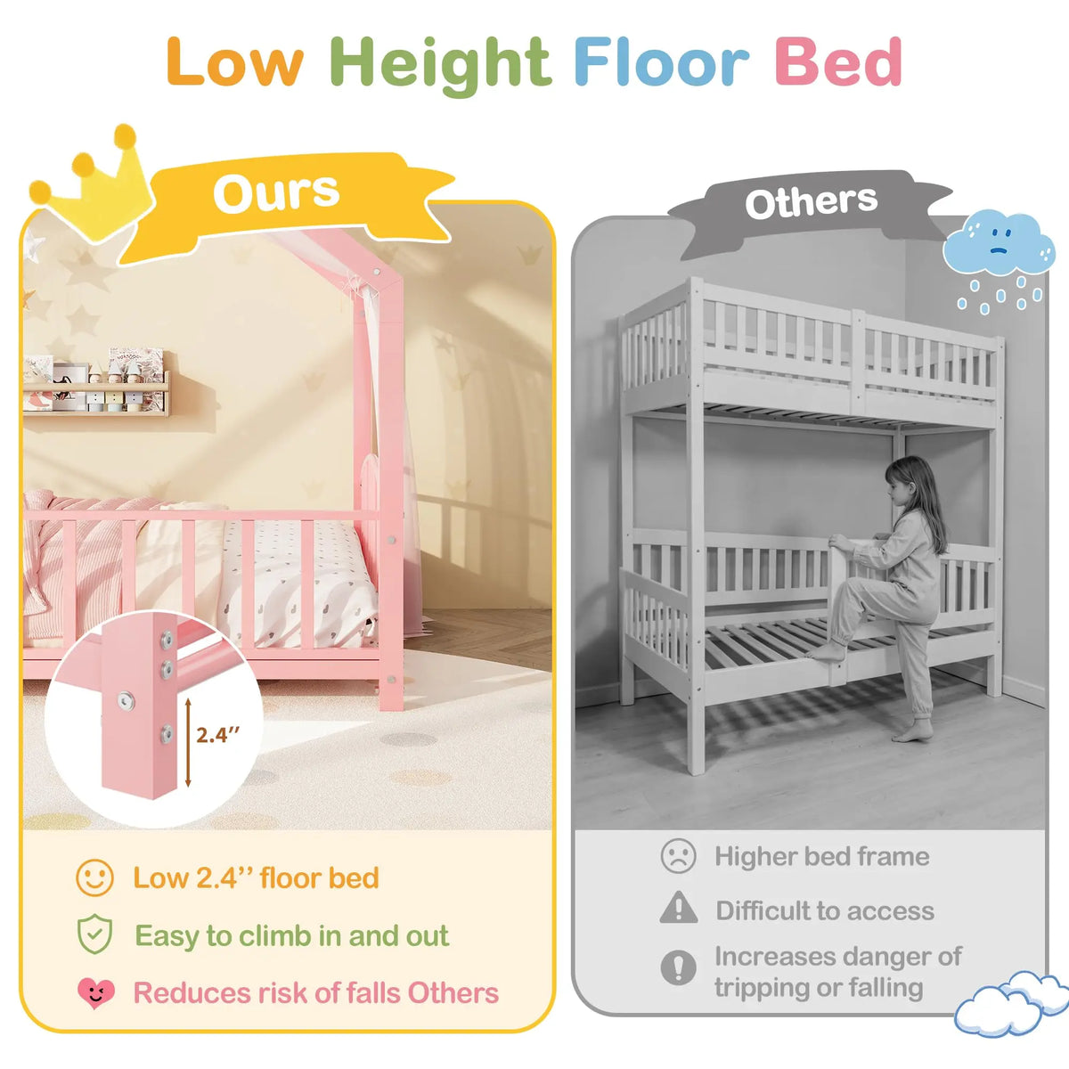HiMiss Montessori House Floor Bed With Safety Rails