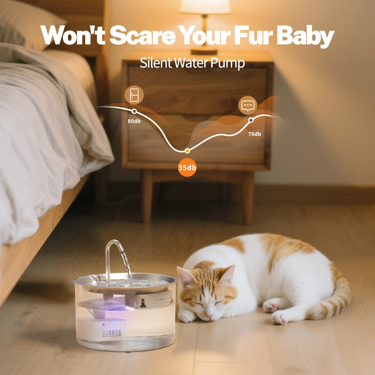 Rechargeable Ultra Quiet Pet Water Fountain With Filter System