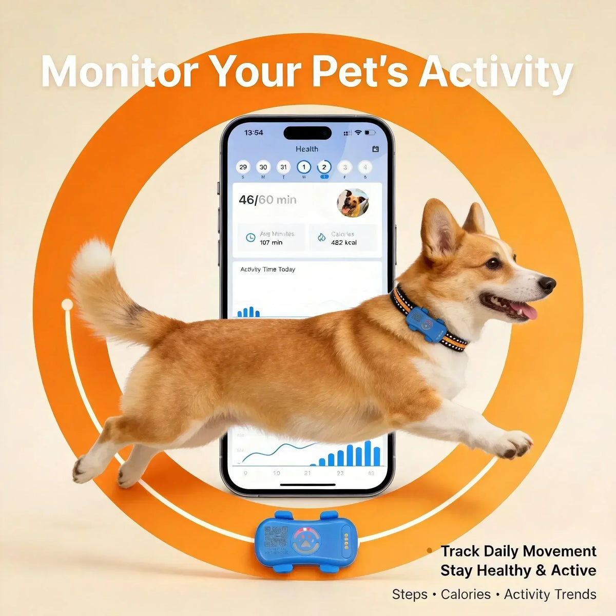 Wanwaytech 4G GPS Pet Tracker With Real Time Location Tracking