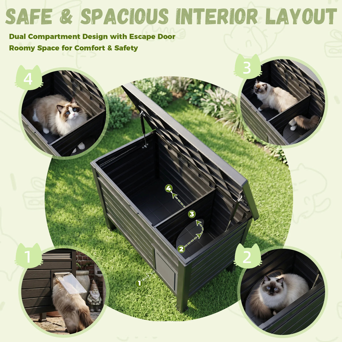 Weatherproof Resin Outdoor Cat Shelter With Openable Roof