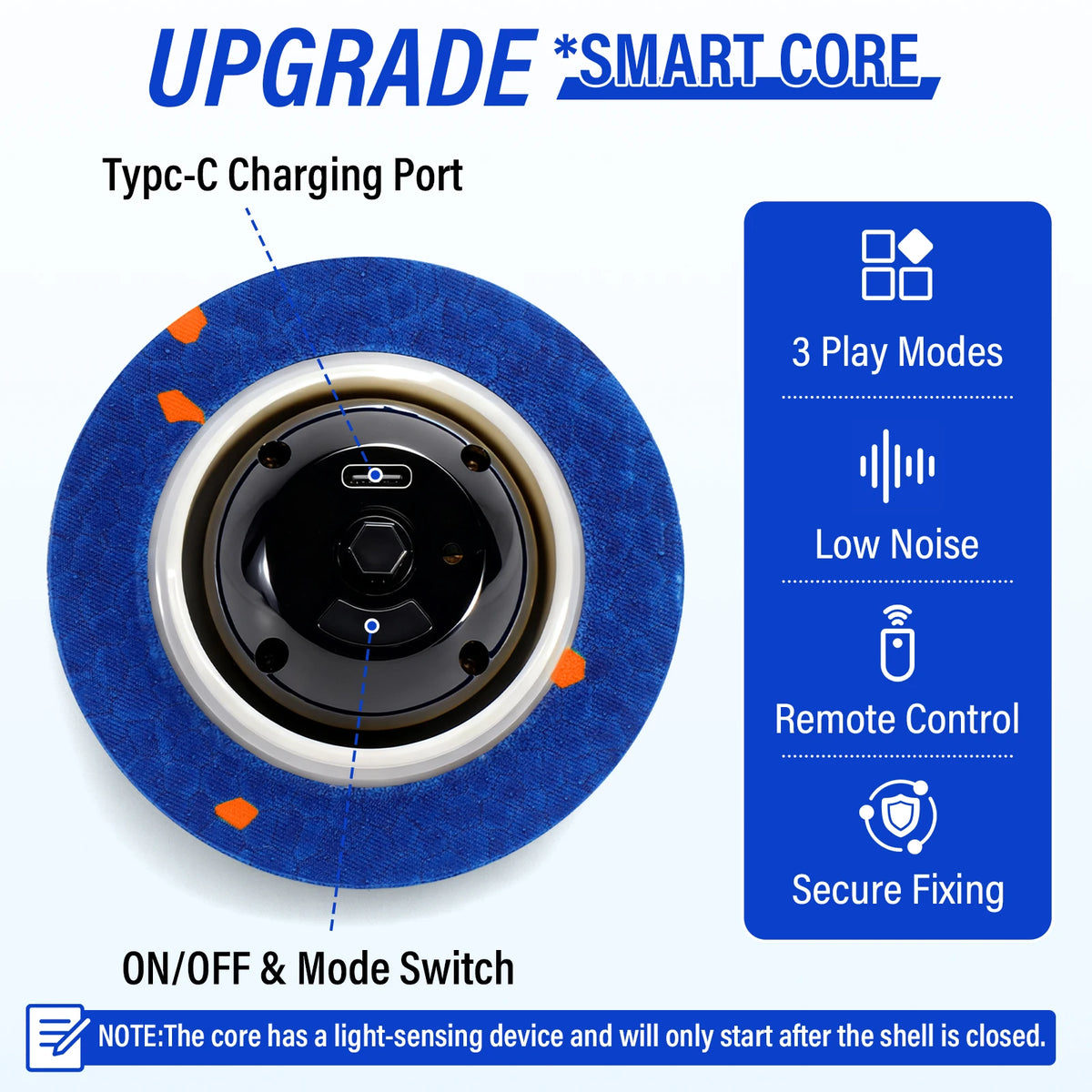 Smart Interactive Dog Toy Indestructible Rechargeable ETPU Automatic Ball