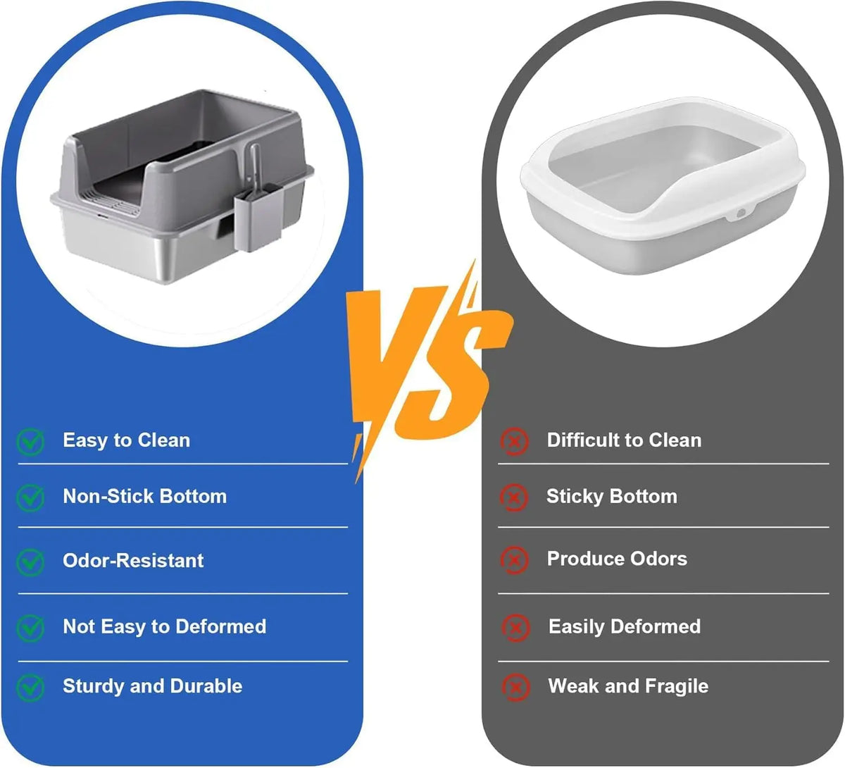 60×40×36.5cm Stainless Steel Cat Litter Tray with Top Entry, Litter Scoop | Extra Large Cat Litter Box with Non-Stick, Odor Resistant, Leak & Splash Proof Easy Clean