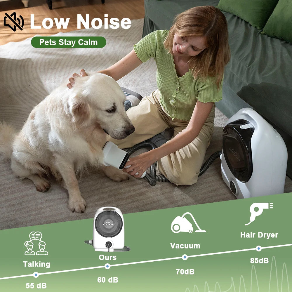 Professional Cat And Dog Grooming Vacuum With Blow And Suction