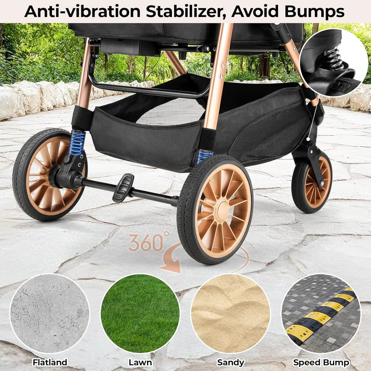 Foldable All Terrain Three In One Pet Stroller With Basket