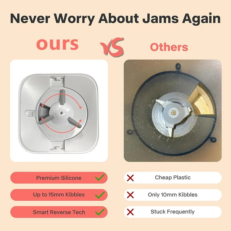 Nityers Smart Pet Feeder With Camera And WiFi App Control