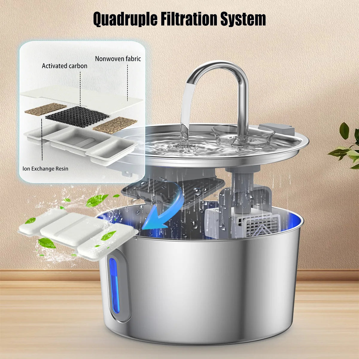 Stainless Steel Pet Water Fountain With Filter And Quiet Pump